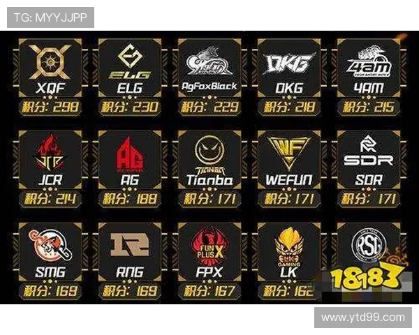 和平精英耐力排行榜揭晓V5战队荣获第四名成就引关注