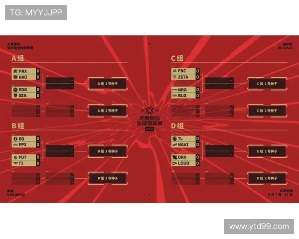 城市赛分析：EDG战队状态回暖表现引发关注与期待