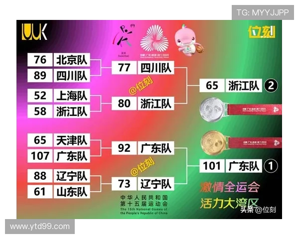 深圳篮球队在篮球战术排行榜中荣获第四名展现出强大实力与潜力