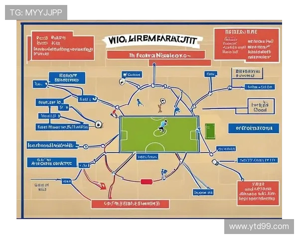 因戈施塔与基尔的激烈对决揭示足球战术与团队协作的精彩瞬间