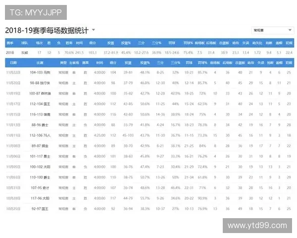 上海篮球队荣登篮球战术排行榜第二名引发热议 上海篮球队荣登篮球战术排行榜第二名引发热议