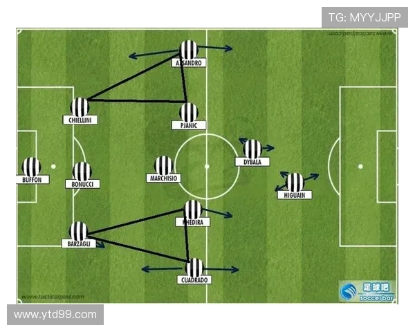 南京足球队反击战术分析及其在比赛中的得失总结